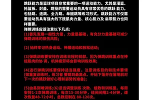 在篮球体能训练中应遵循哪些原则和要求